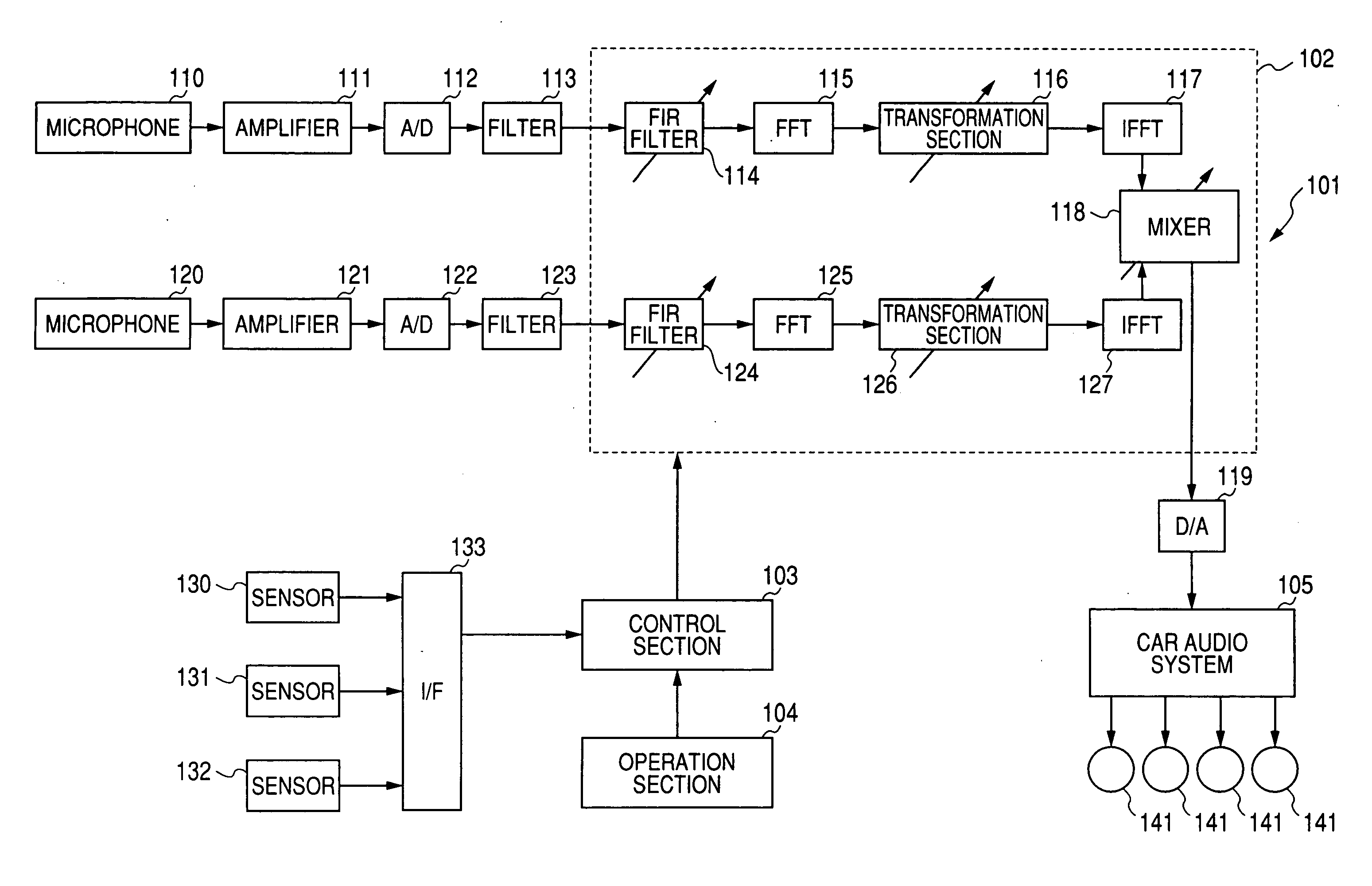 Engine Sound Processing System