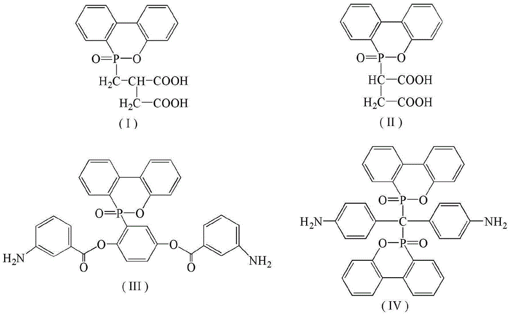 Branched modifier and corresponding flame retardant nylon resin