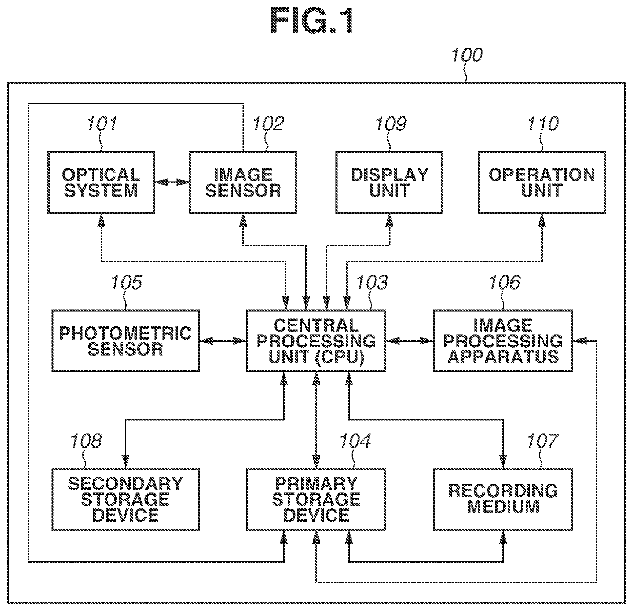 Image processing apparatus, image processing method, and storage medium