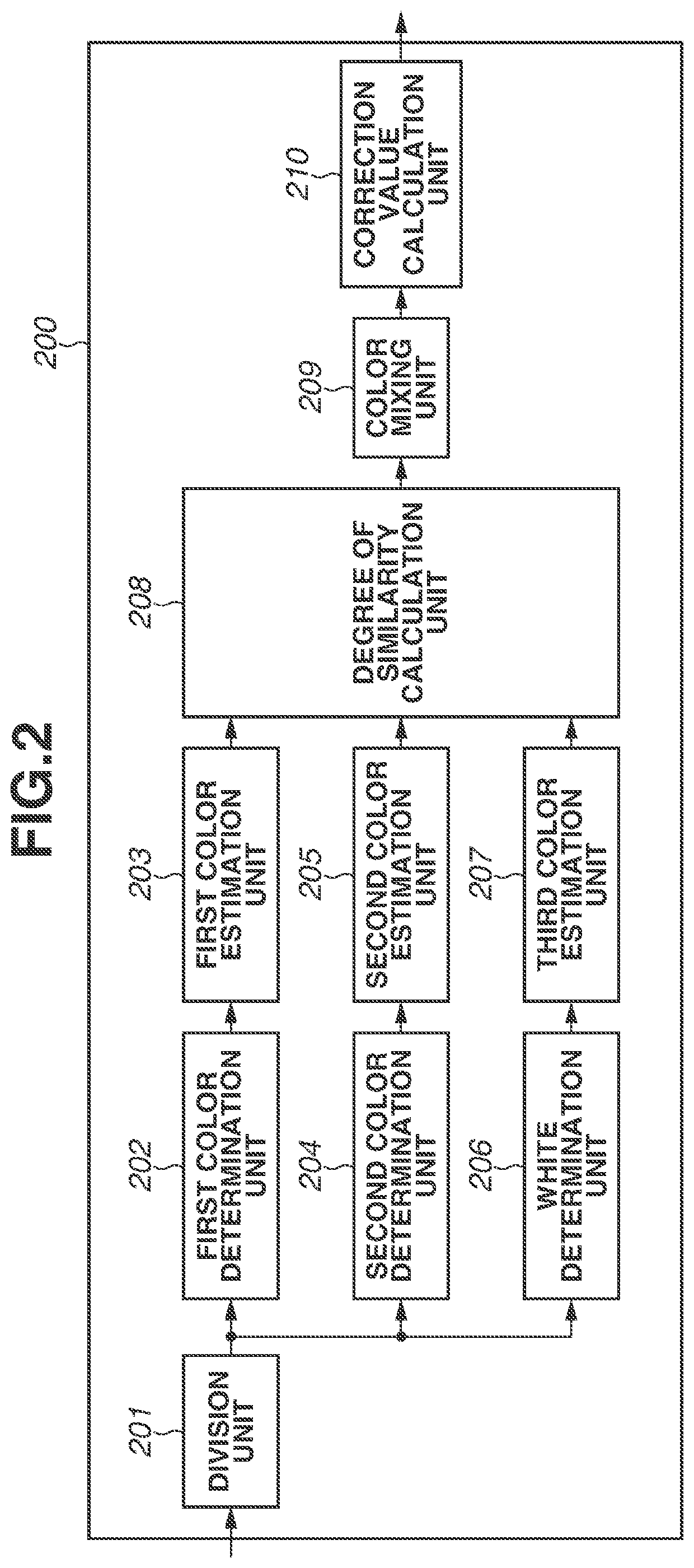 Image processing apparatus, image processing method, and storage medium