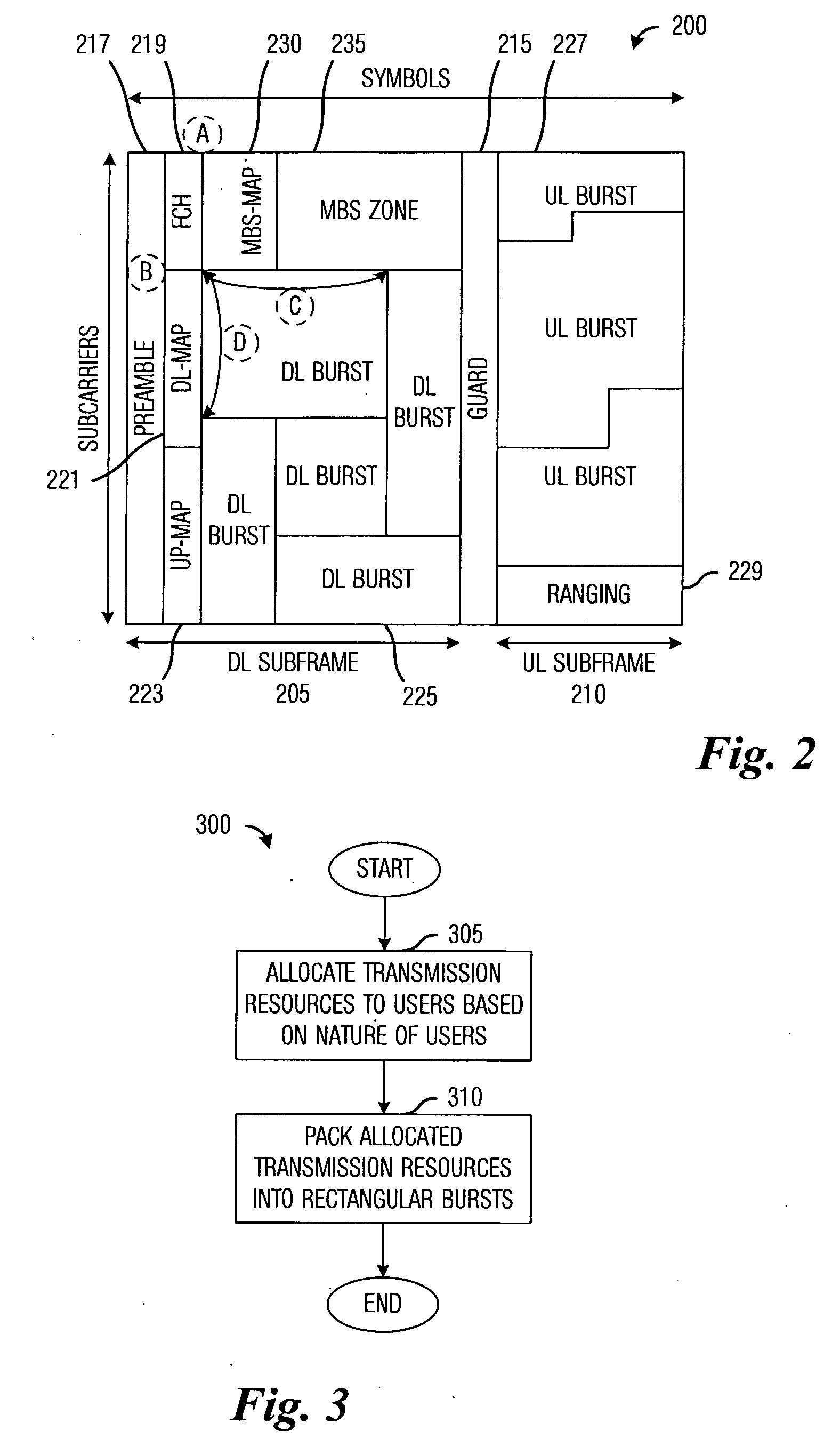 System and Method for Efficiently Packing Two-Dimensional Data Bursts in a Downlink of a Wireless Communications System