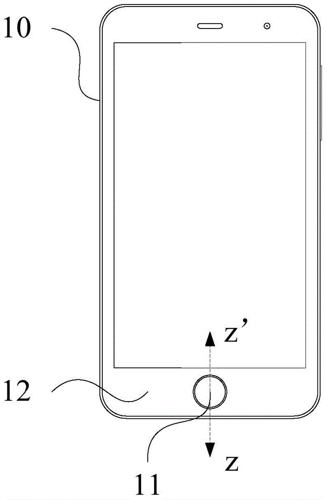 Fingerprint imaging module group and manufacturing method thereof