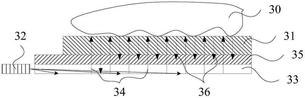 Fingerprint imaging module group and manufacturing method thereof