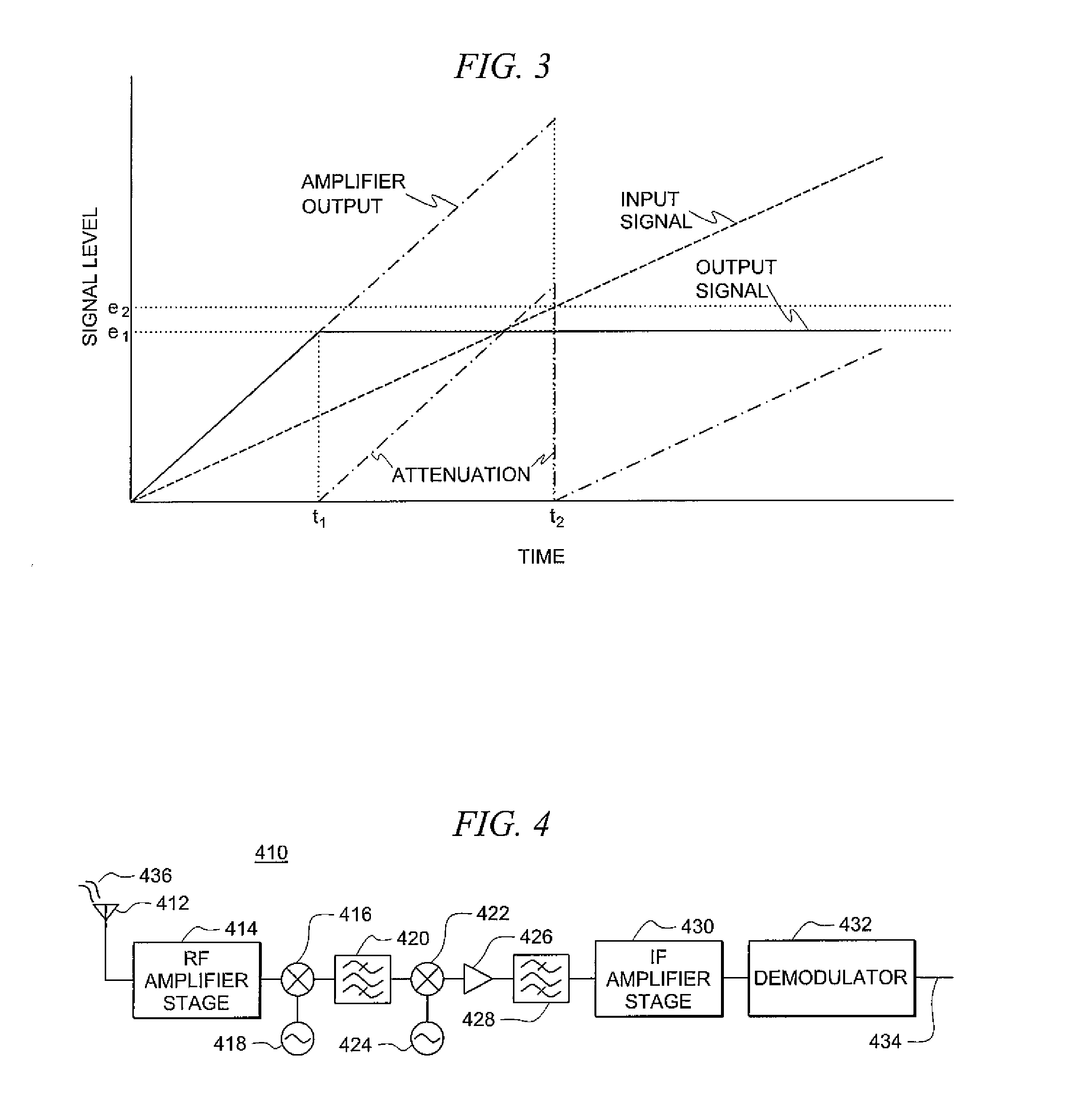 Input signal power control