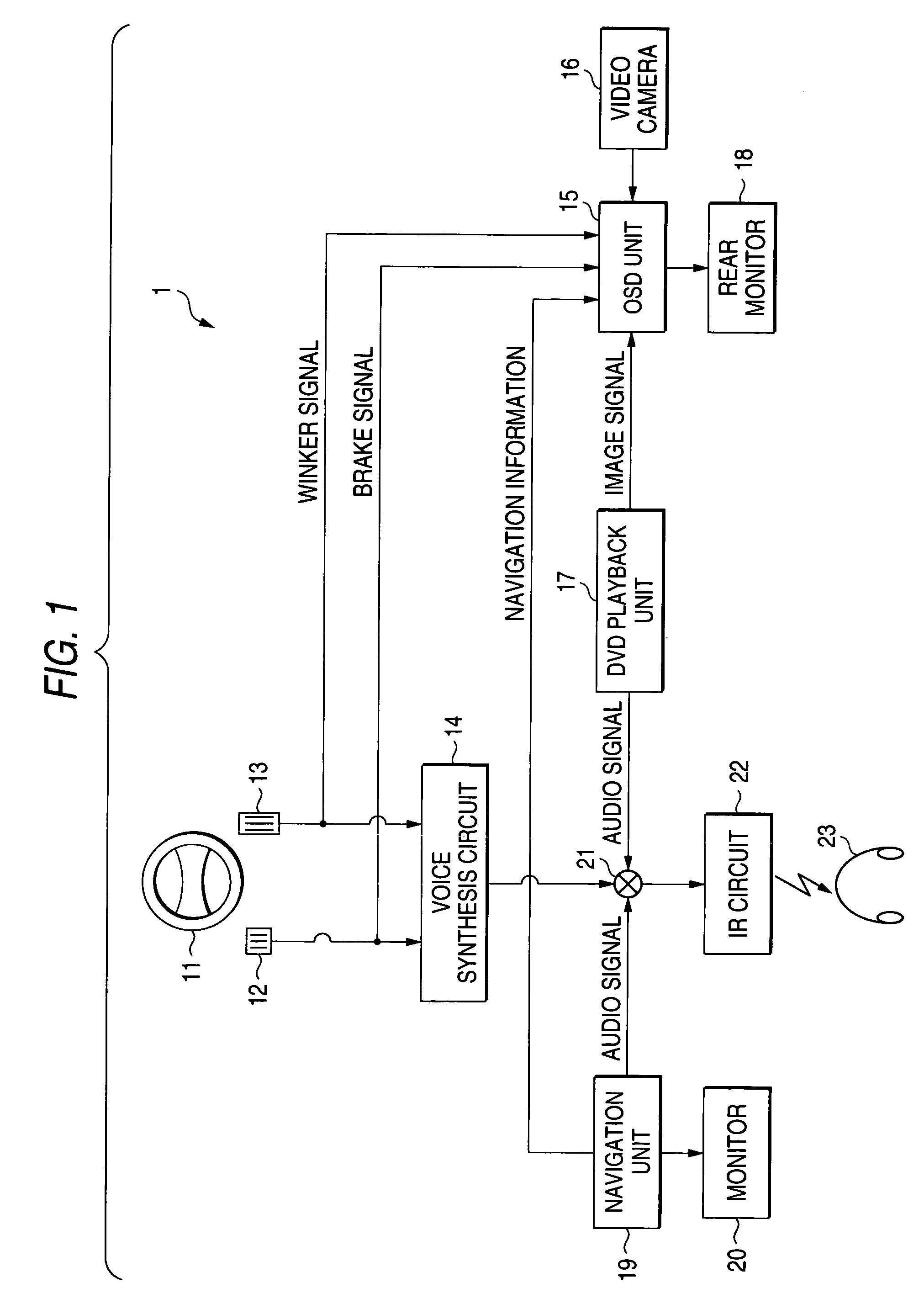 Rear entertainment system and control method thereof