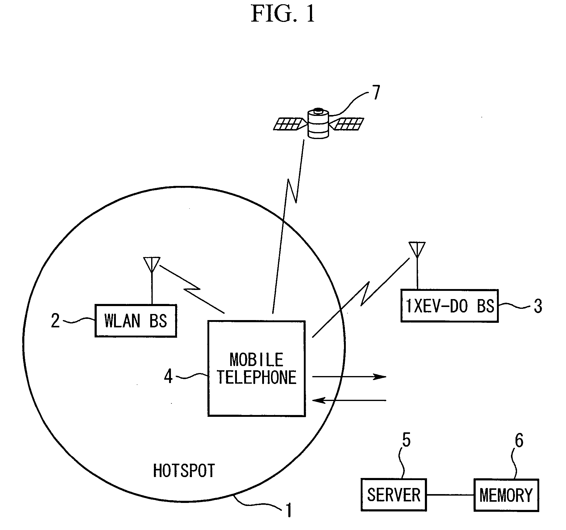Mobile communication terminal and wireless communication system