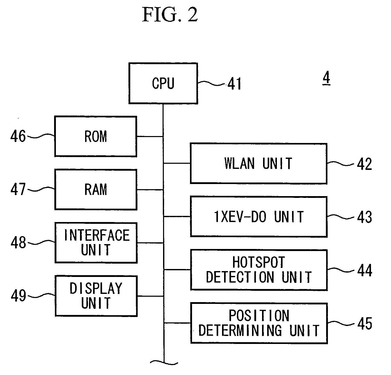 Mobile communication terminal and wireless communication system