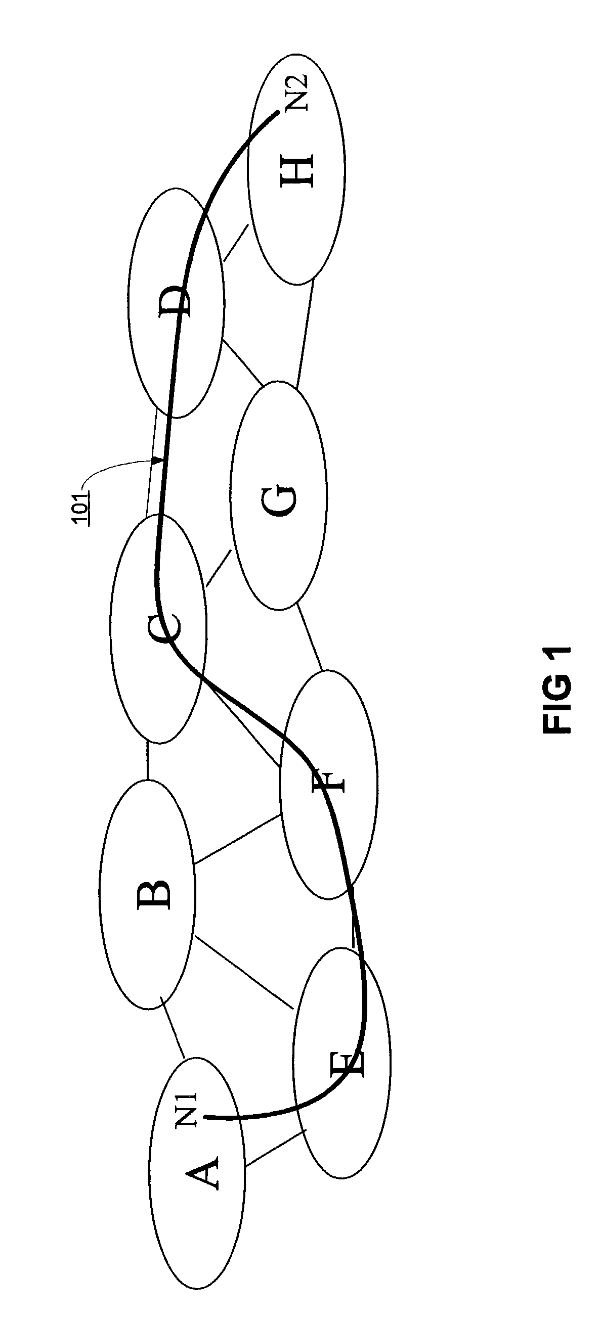 Prohibit or avoid route mechanism for path setup