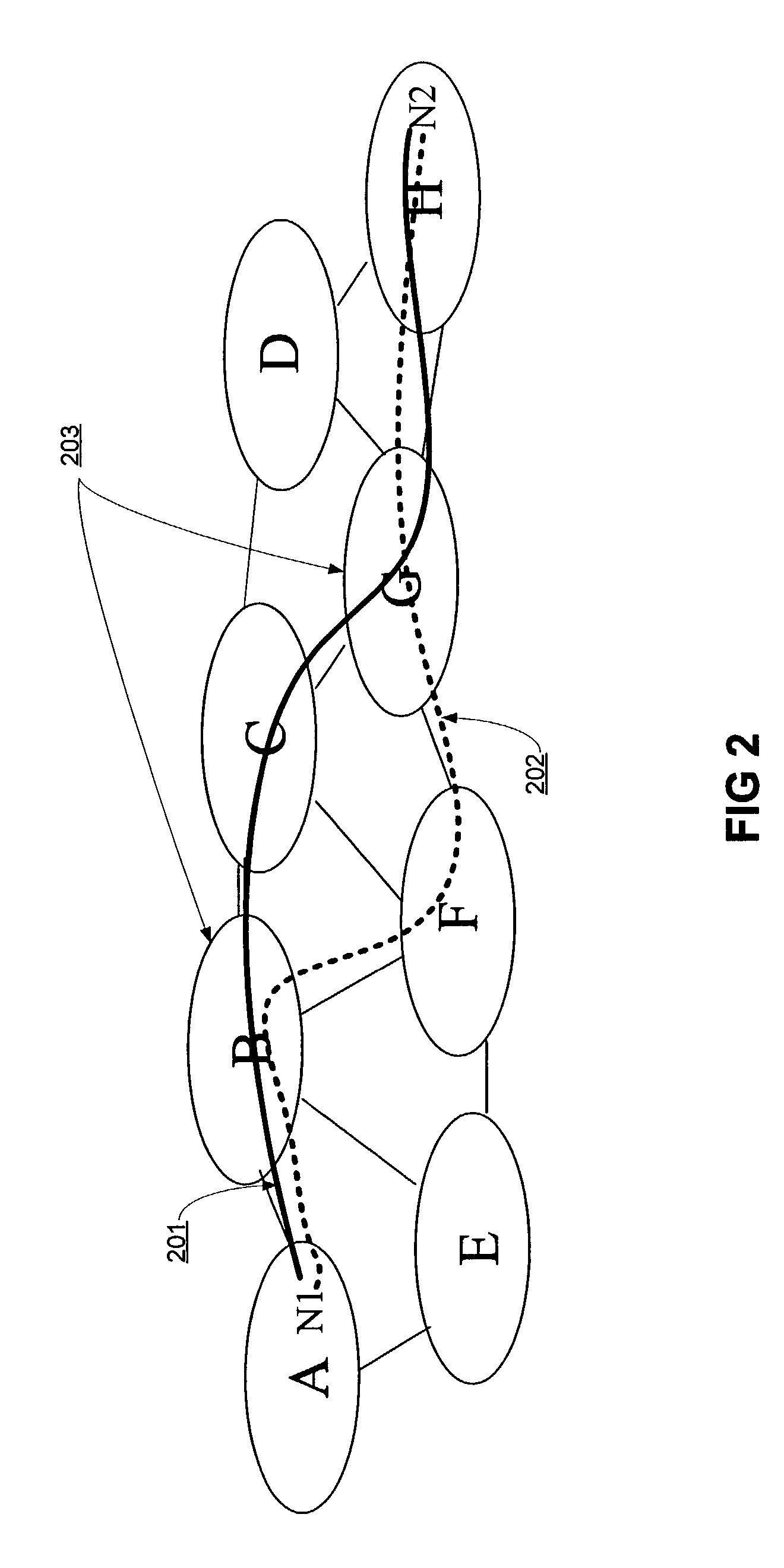 Prohibit or avoid route mechanism for path setup