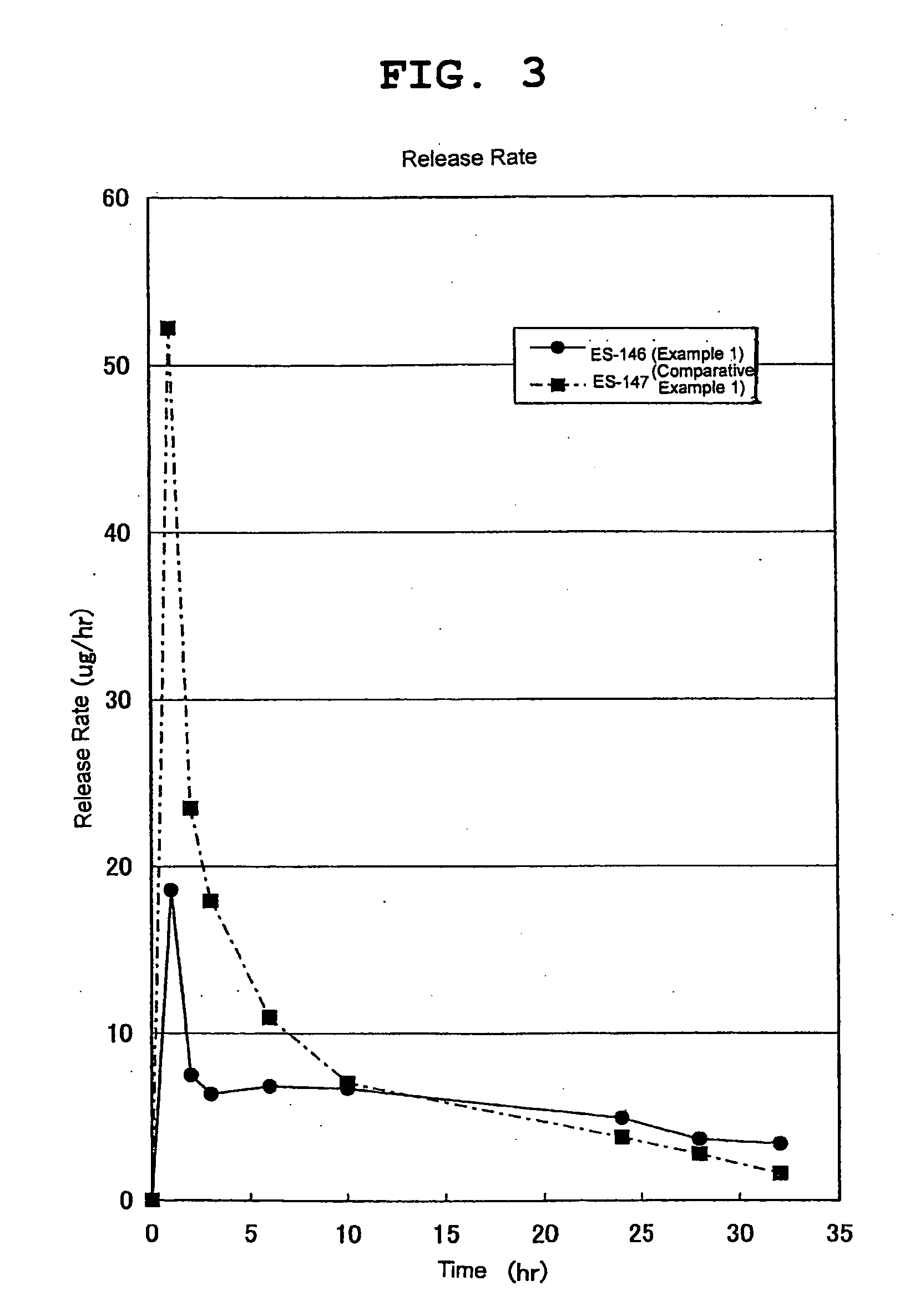 Transdermal drug administration device