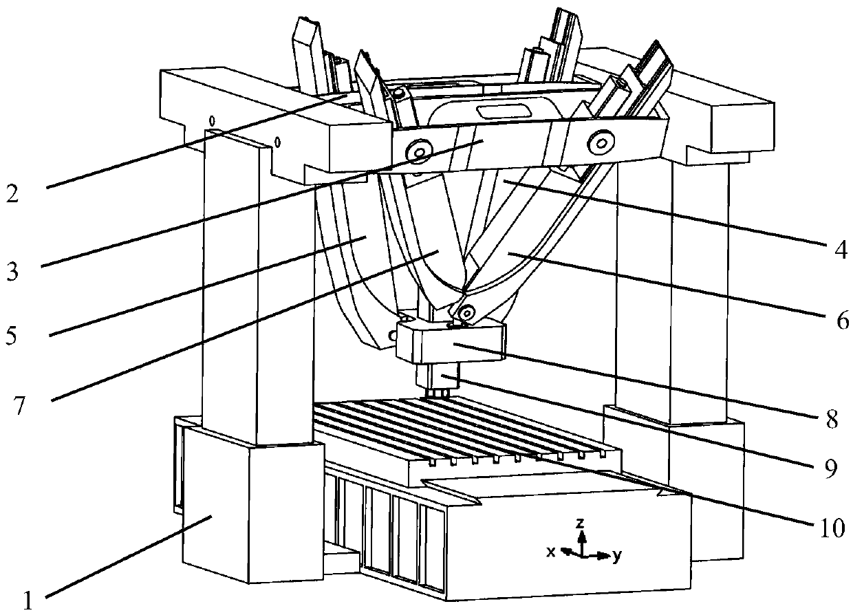 Five-axis hybrid machine tool for machining aviation structural parts