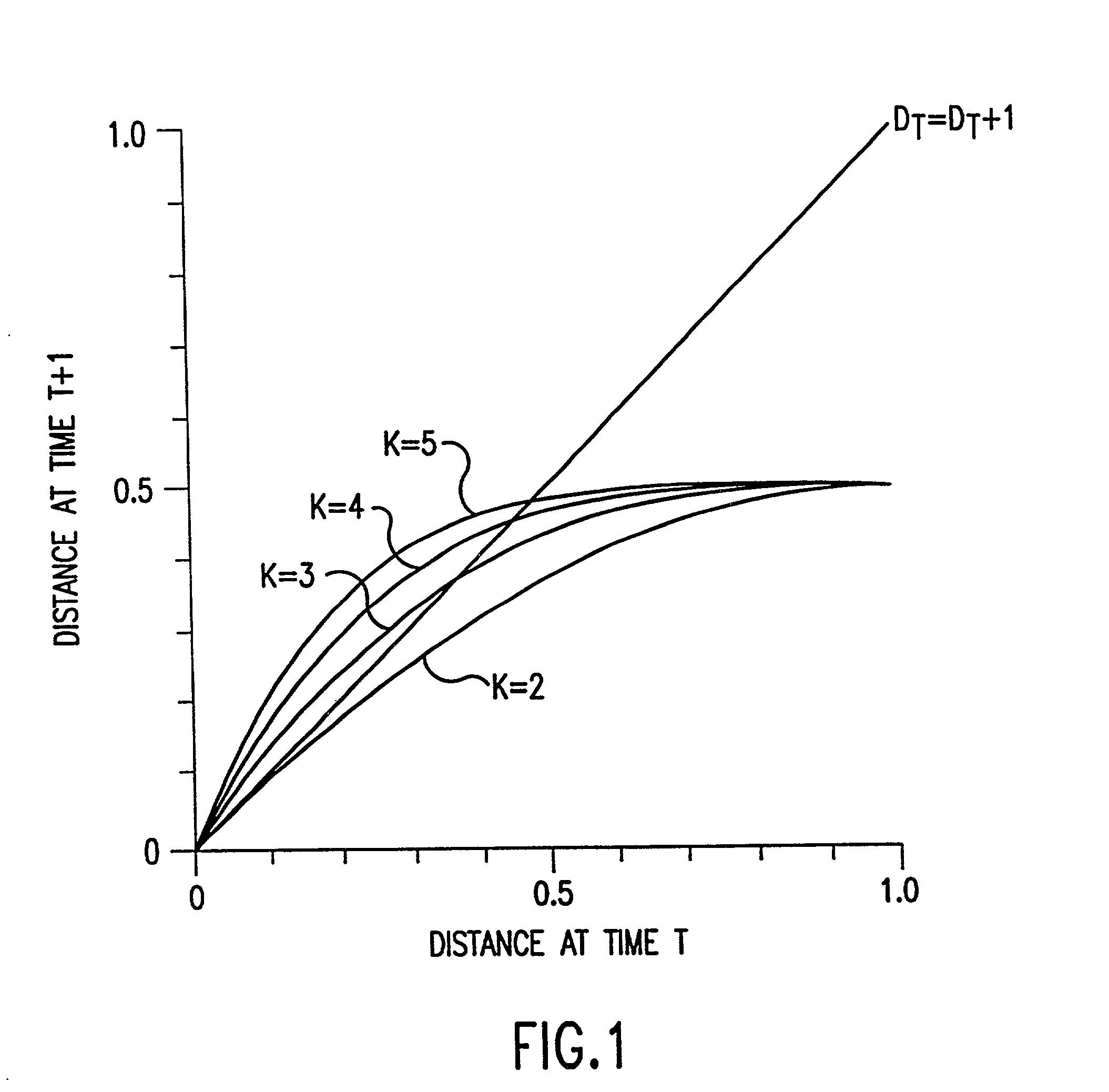 System and method for analysis of genetic networks