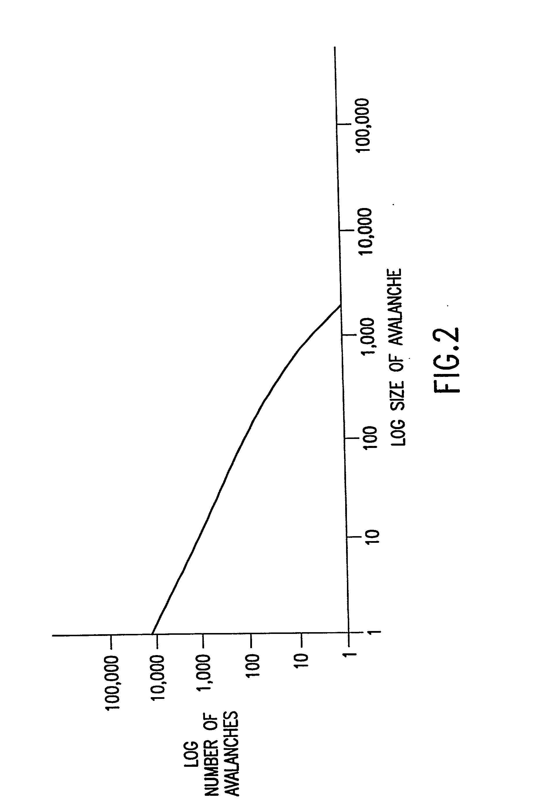 System and method for analysis of genetic networks