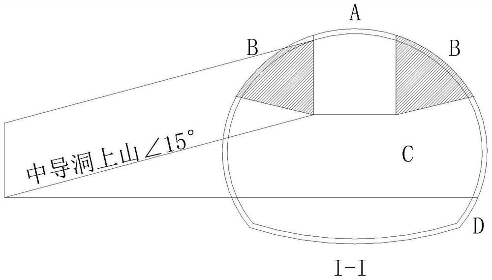 A kind of excavation construction method for chambers in special strata