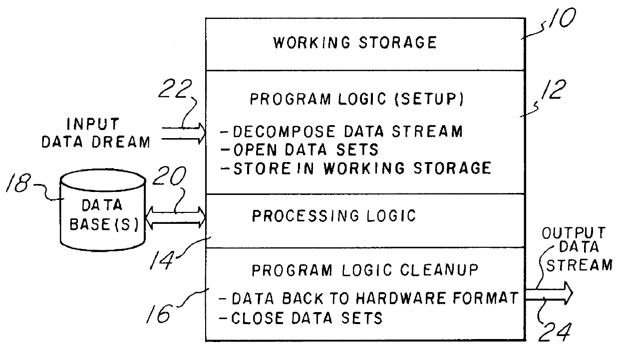 Portable and dynamic distributed transaction management method