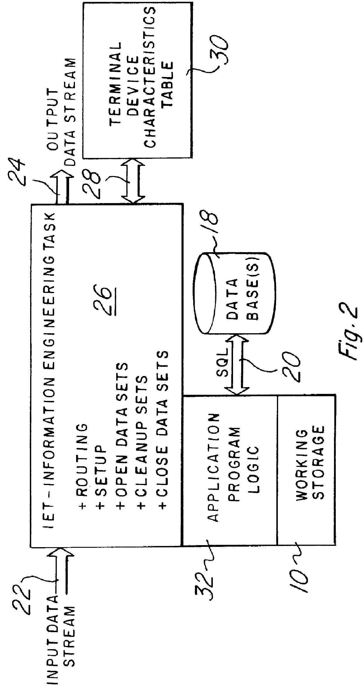 Portable and dynamic distributed transaction management method