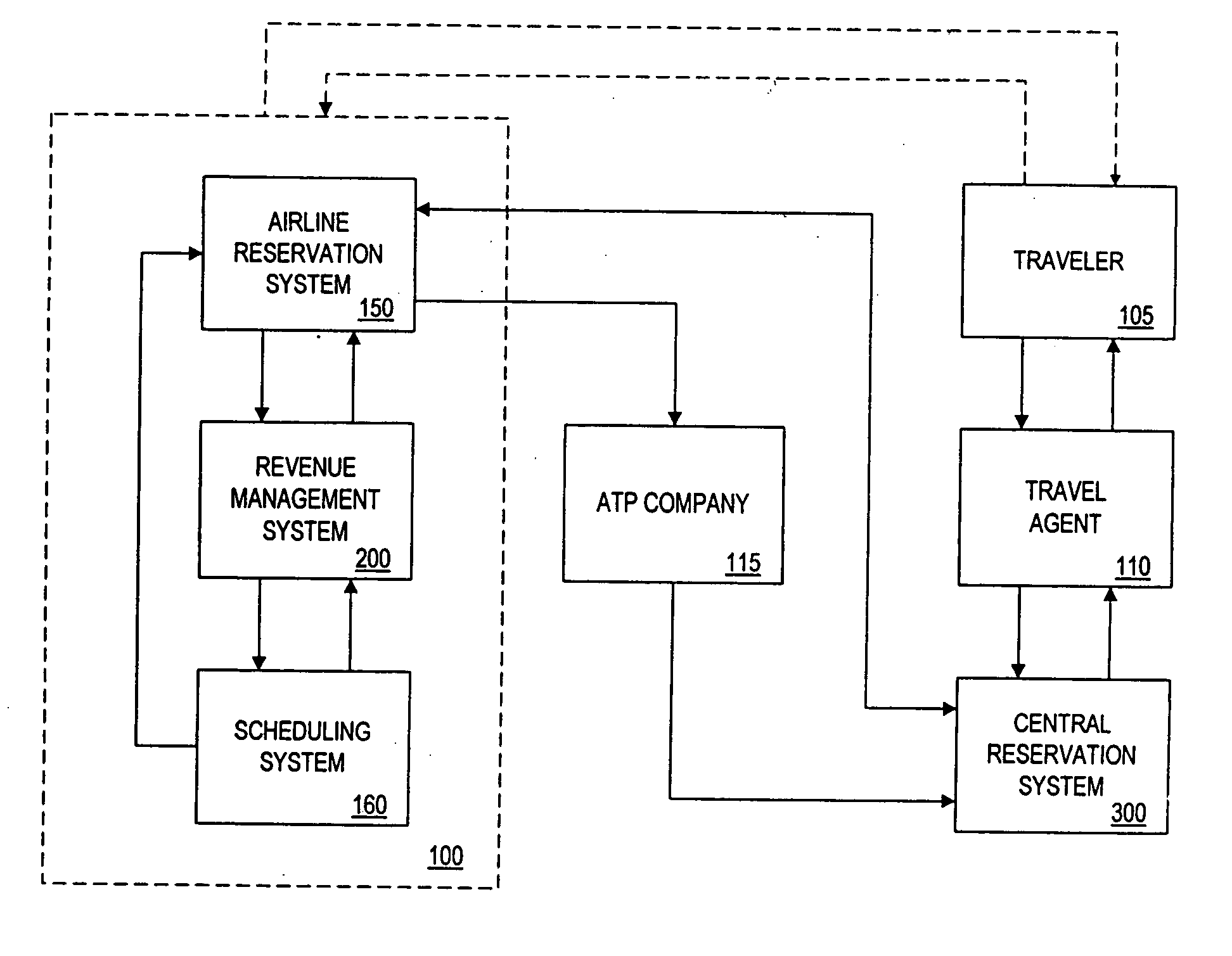 Method and apparatus for the sale of airline-specified flight tickets