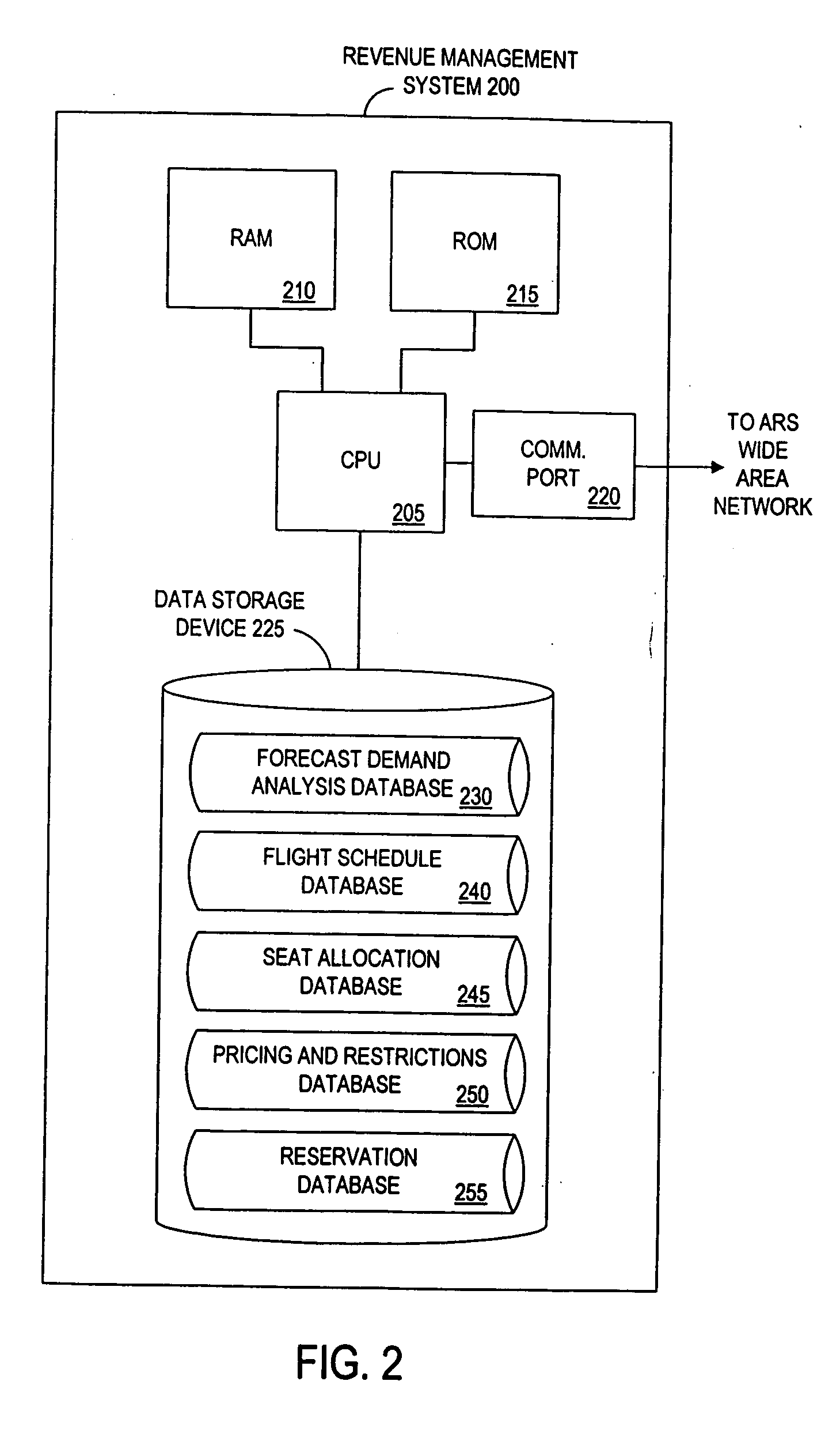 Method and apparatus for the sale of airline-specified flight tickets