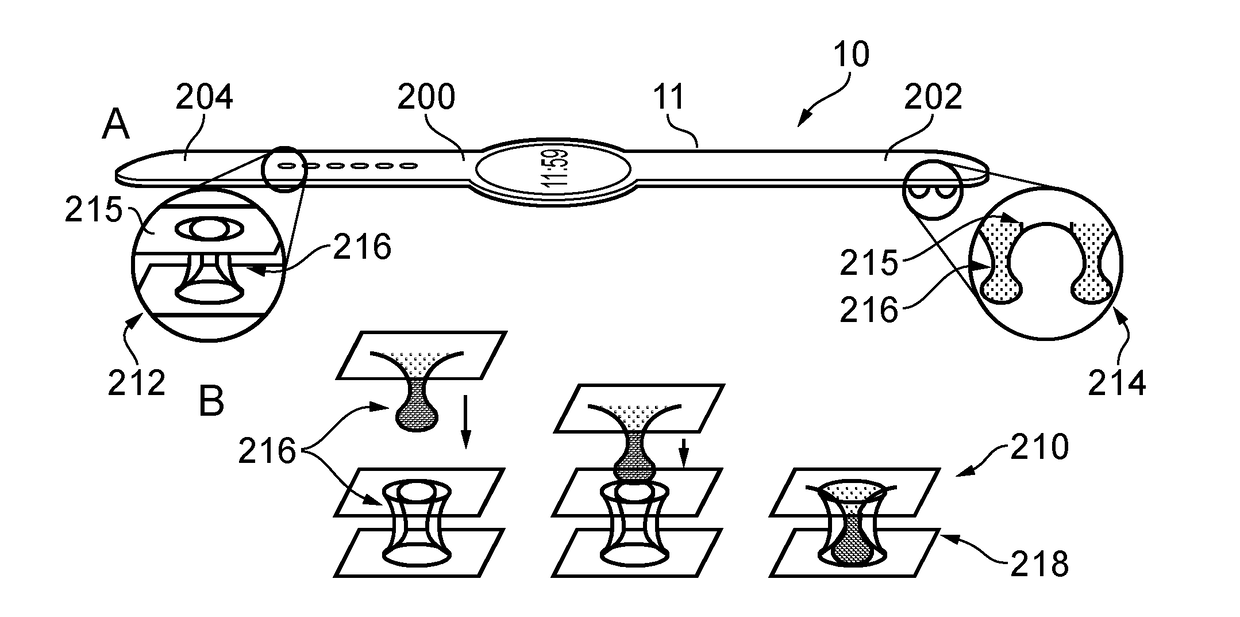 An Apparatus Comprising a Biometric Sensor