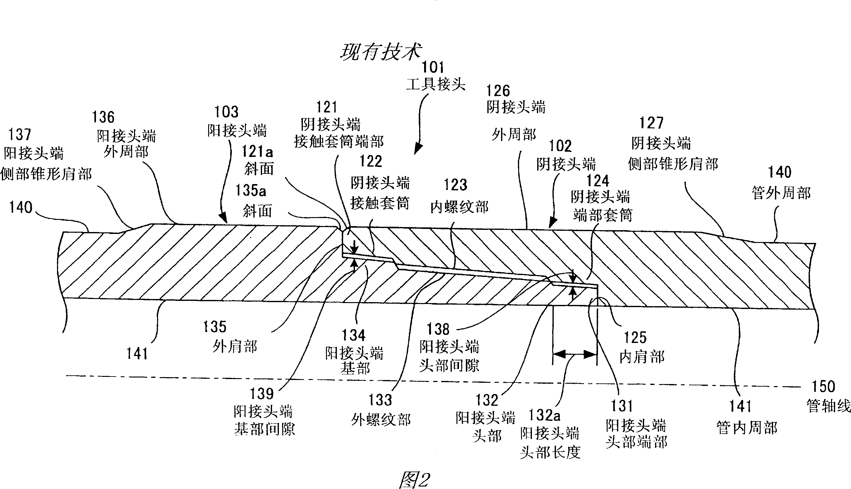 Double shoulder tool joint