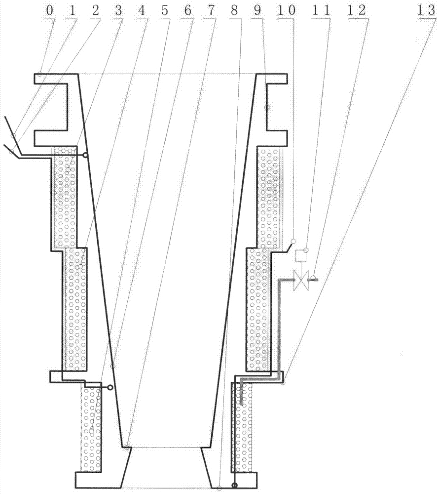 Pouring cup used for full-automatic gravity pouring machine