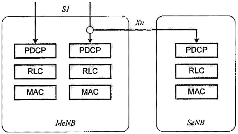 Method and apparatus for scheduling user equipment