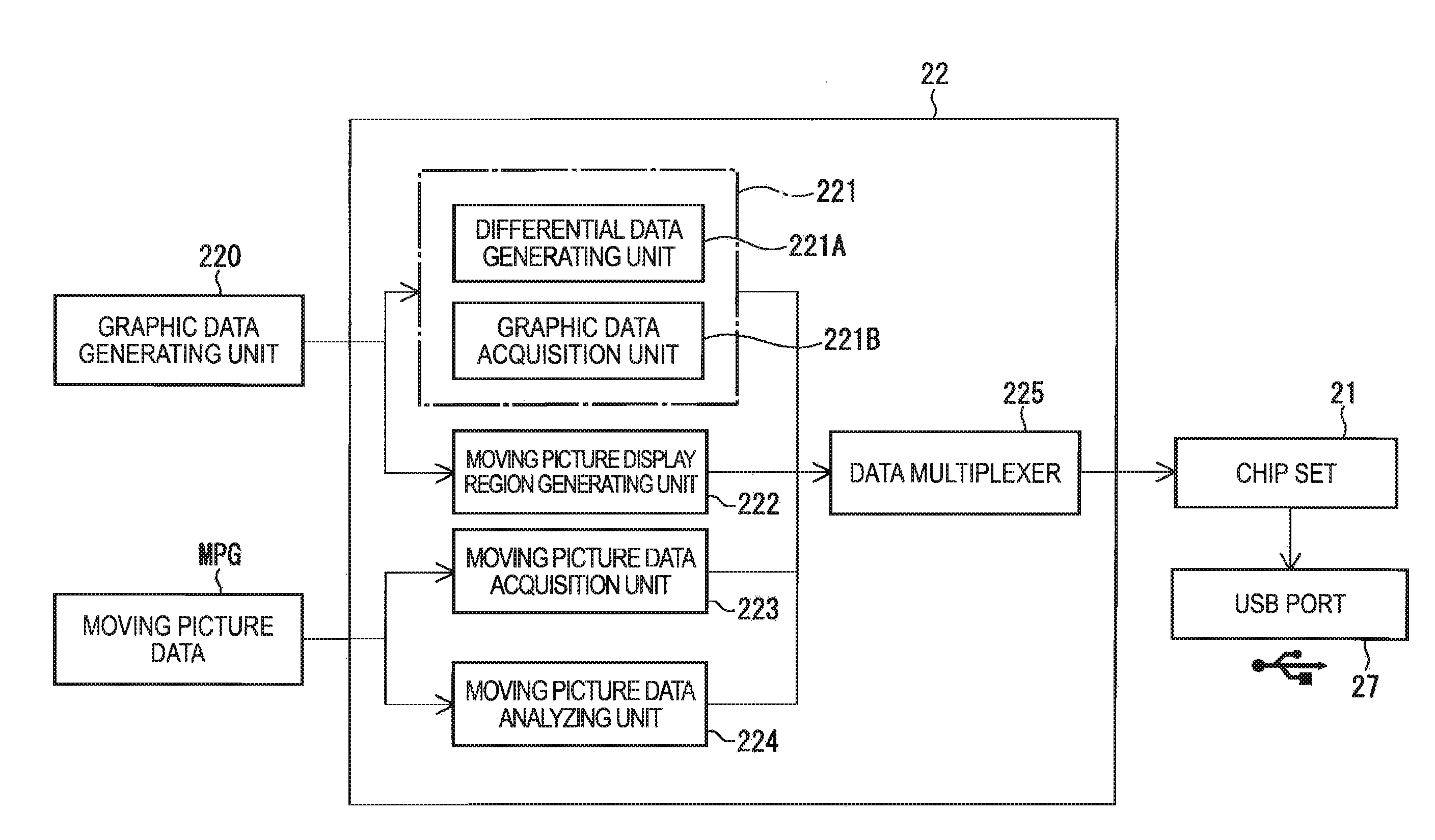 Image display system, image display device, and image data output device