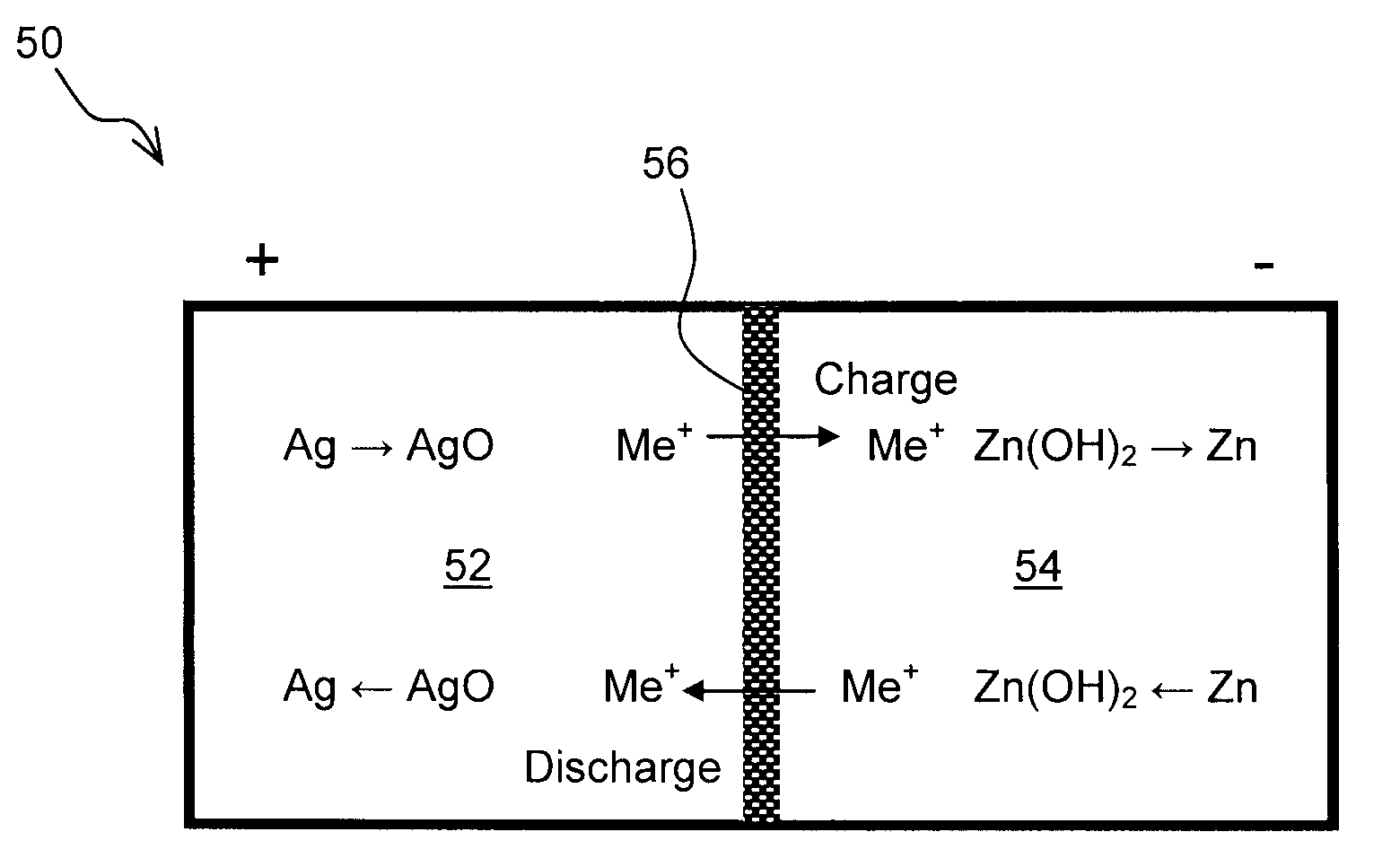 Zinc Anode Battery Using Alkali Ion Conducting Separator