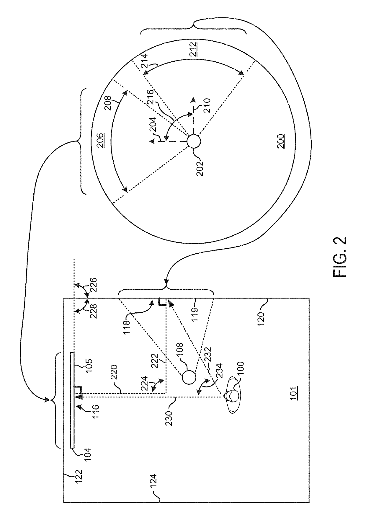 Spatially and user aware second screen projection from a companion robot or device