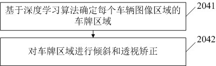 Processing method and device for distinguishing multiple vehicles from pictures in vehicle insurance case, equipment