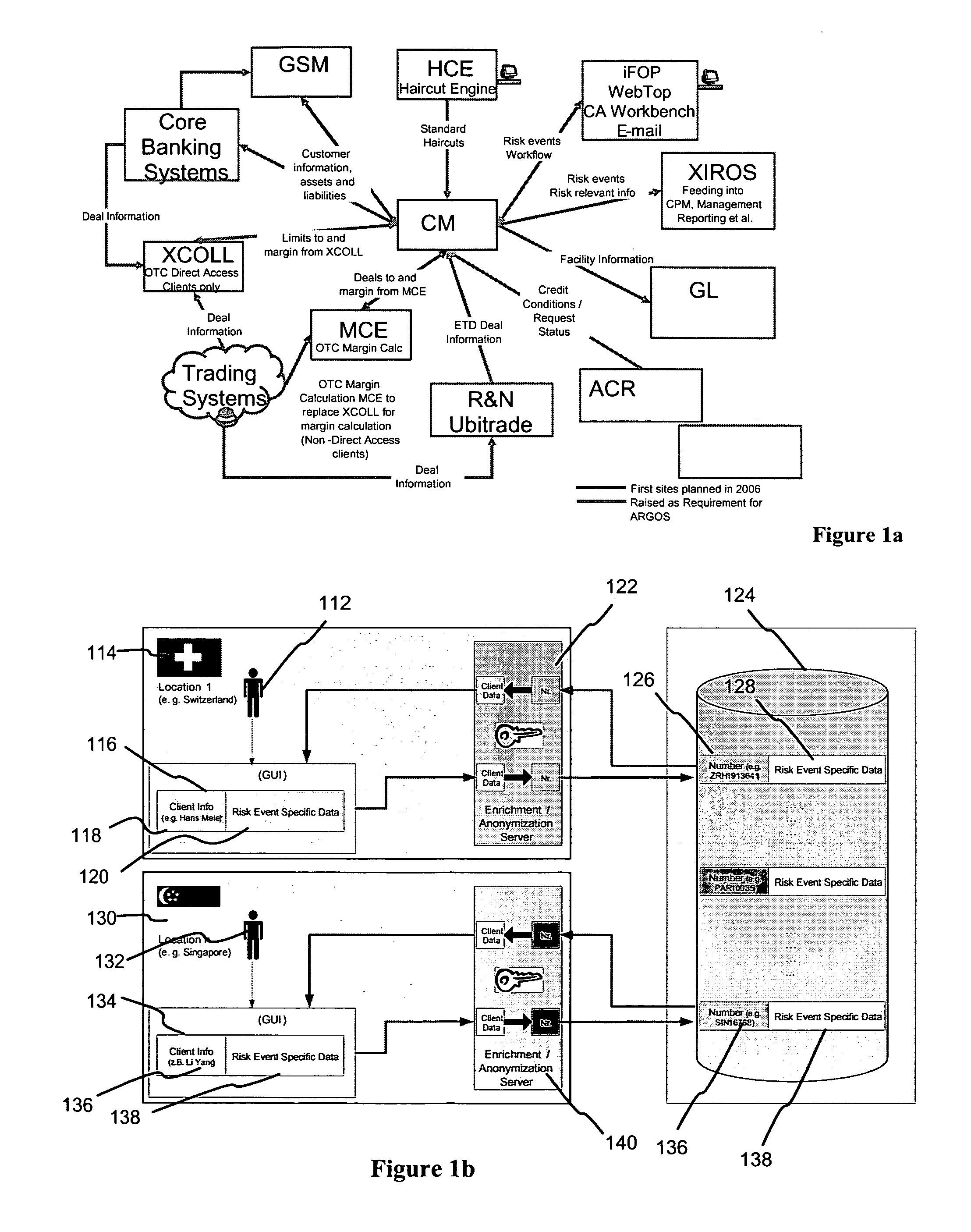 System and method for credit risk detection and monitoring
