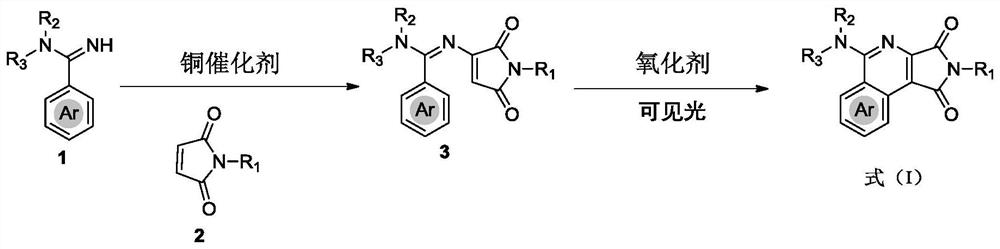 A kind of π-conjugated polycyclic aminoisoquinoline compound and its synthesis method and application