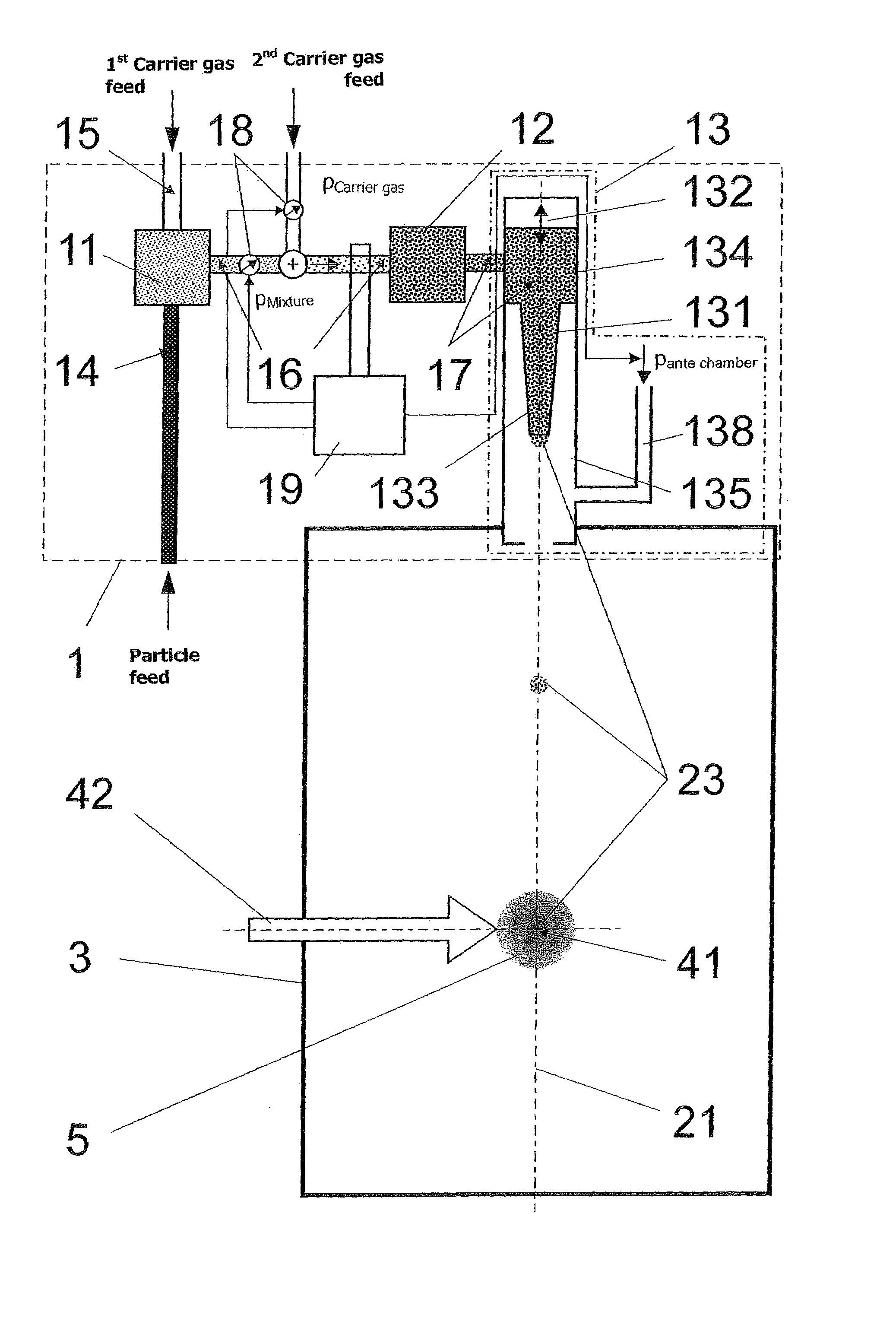 Arrangement for generating extreme ultraviolet radiation from a plasma generated by an energy beam with high conversion efficiency and minimum contamination