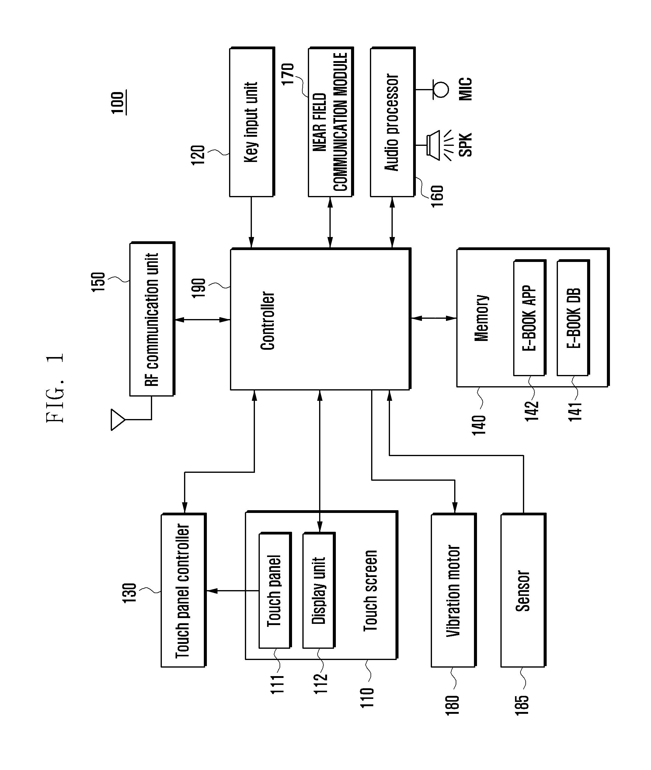 Method and apparatus for displaying page in terminal