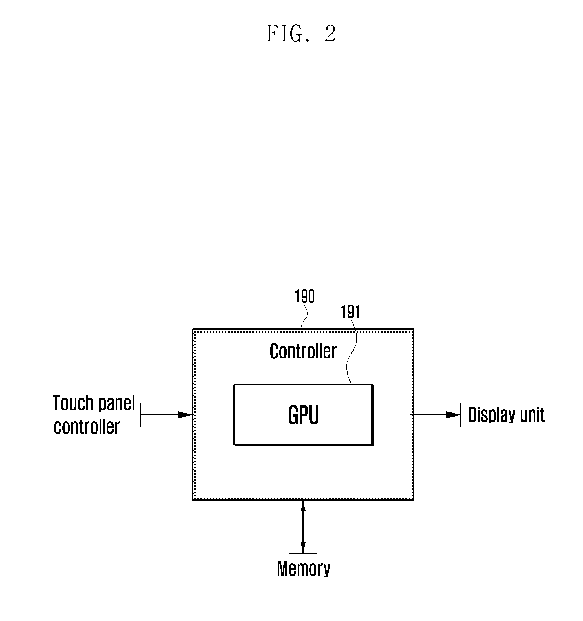 Method and apparatus for displaying page in terminal