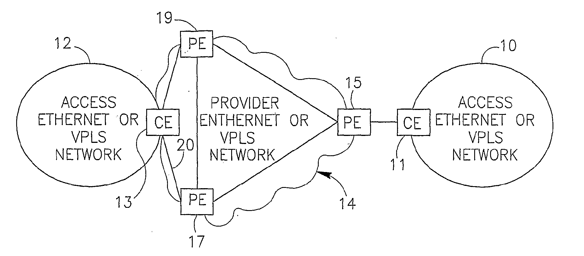 Technique for providing interconnection between communication networks