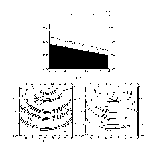 Control method for acquiring offset speeds of longitudinal and transverse waves based on Gaussian beam