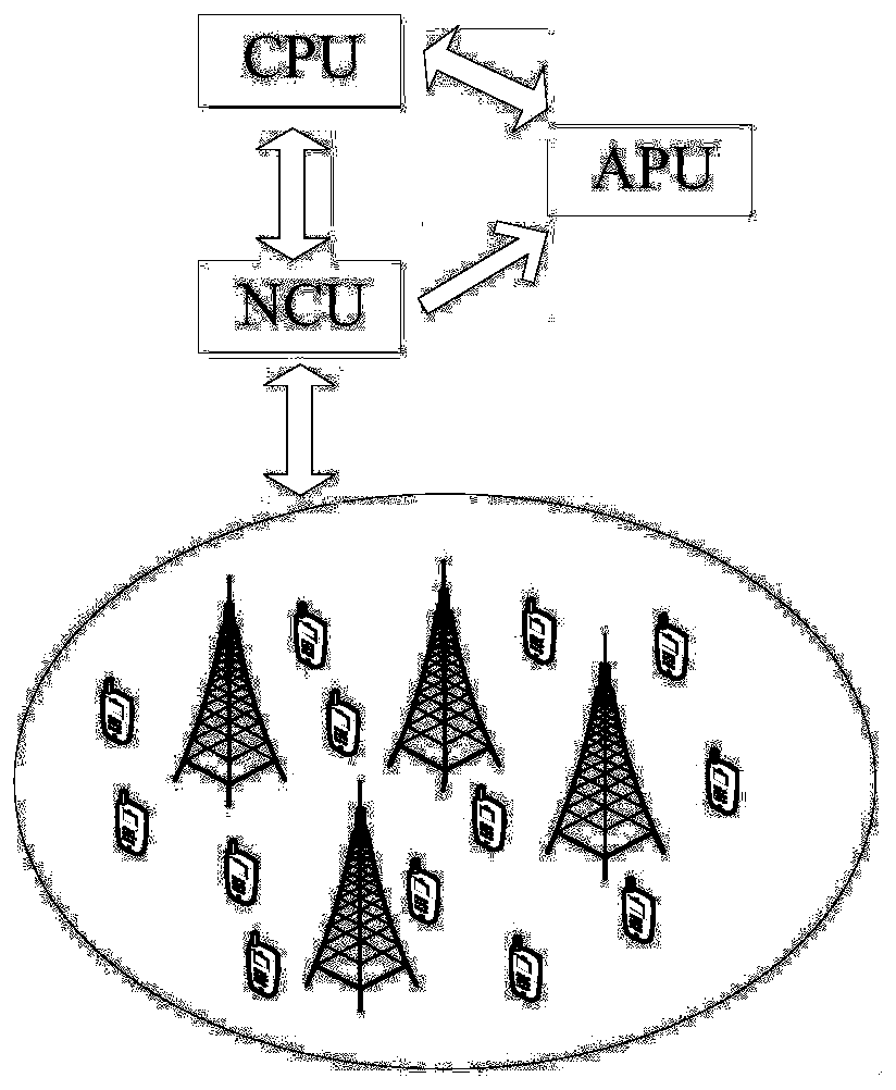Long-term joint optimization method for base station activation control and beamforming