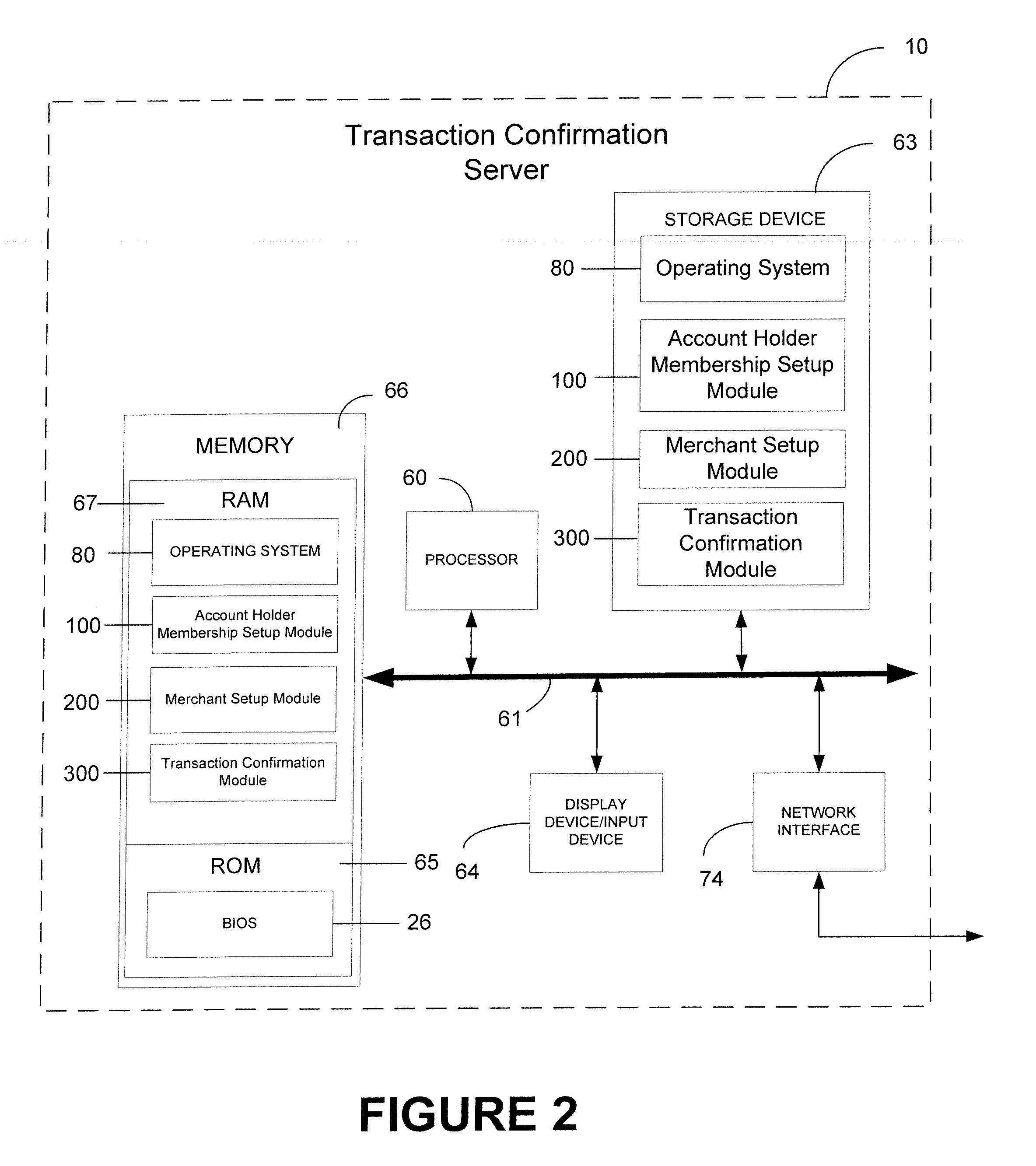 Transaction processing systems and methods