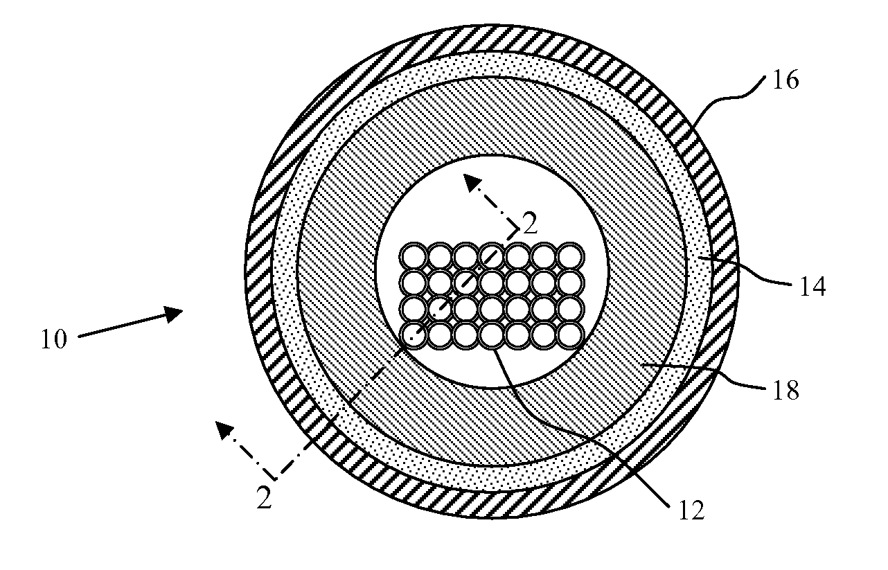 Optical Fiber Cable Having A Deformable Coupling Element