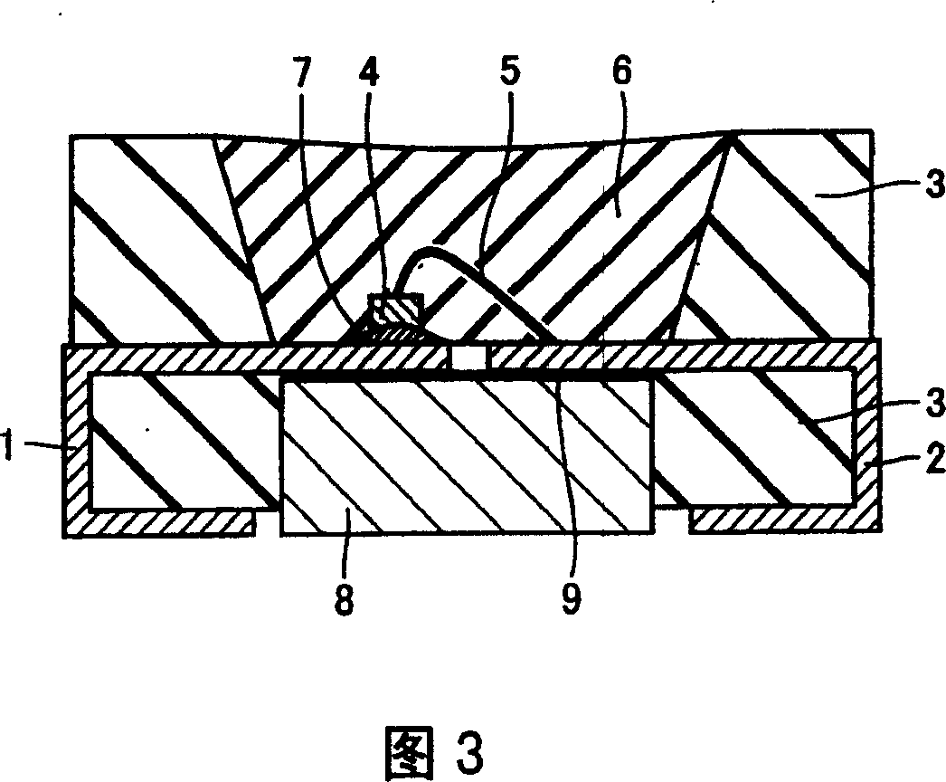 Semiconductor luminescent device