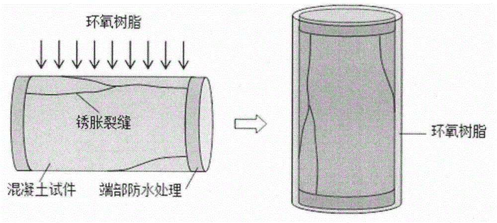 A Method for Observing Reinforced Concrete Rust Crack Based on Two-Stage Rust Crack Model