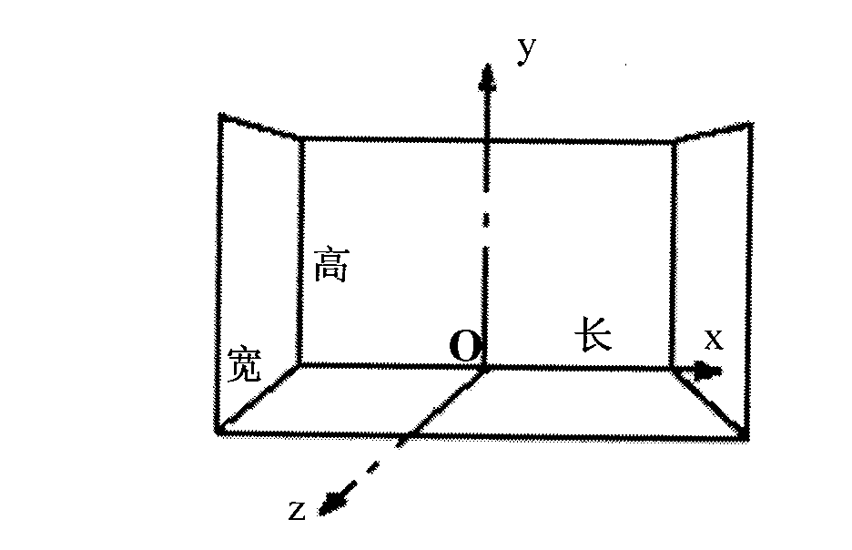 Method for realizing unlimited blue-box function used in virtual studio systems