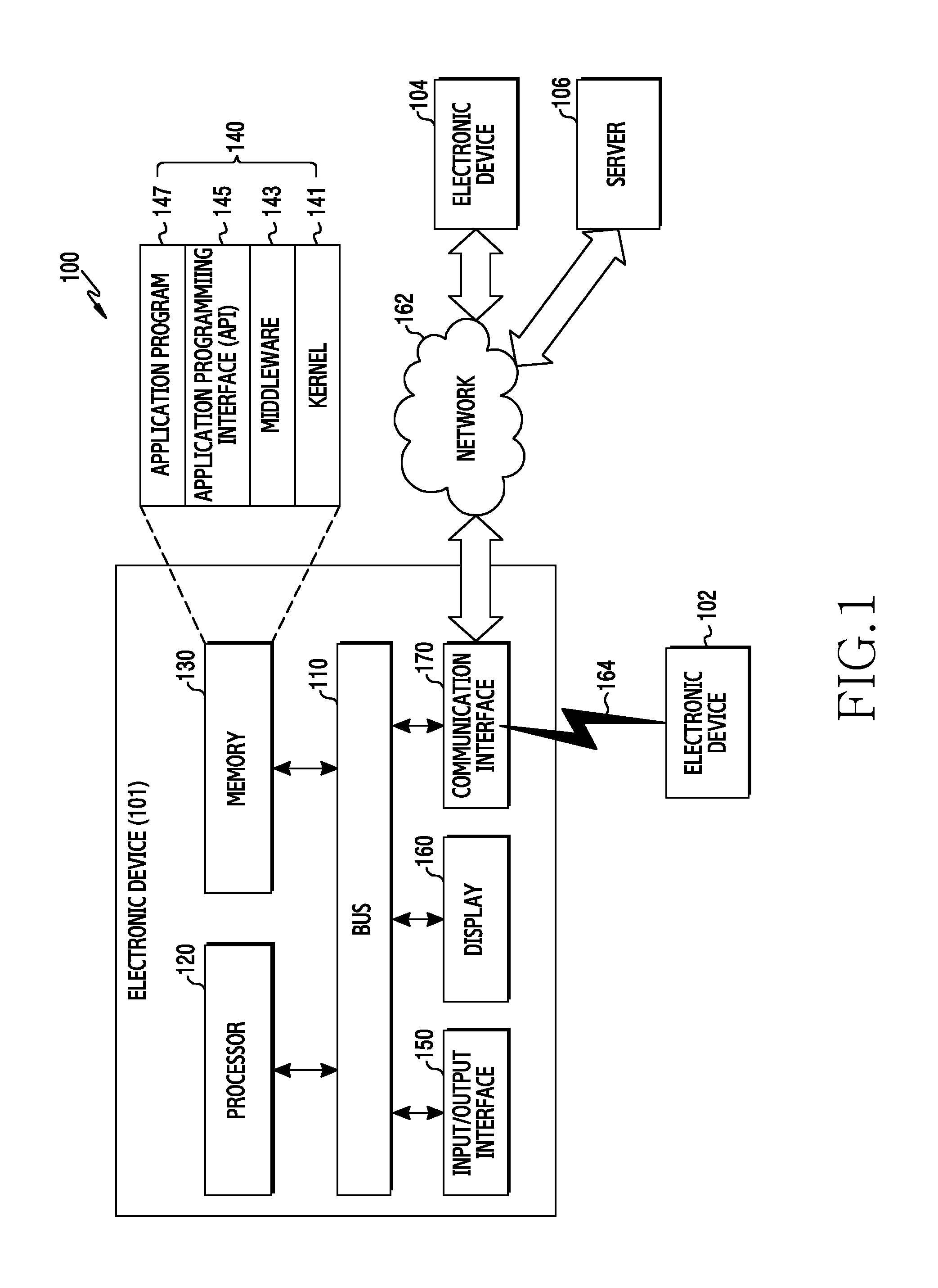 Method for measuring signal and electronic device thereof