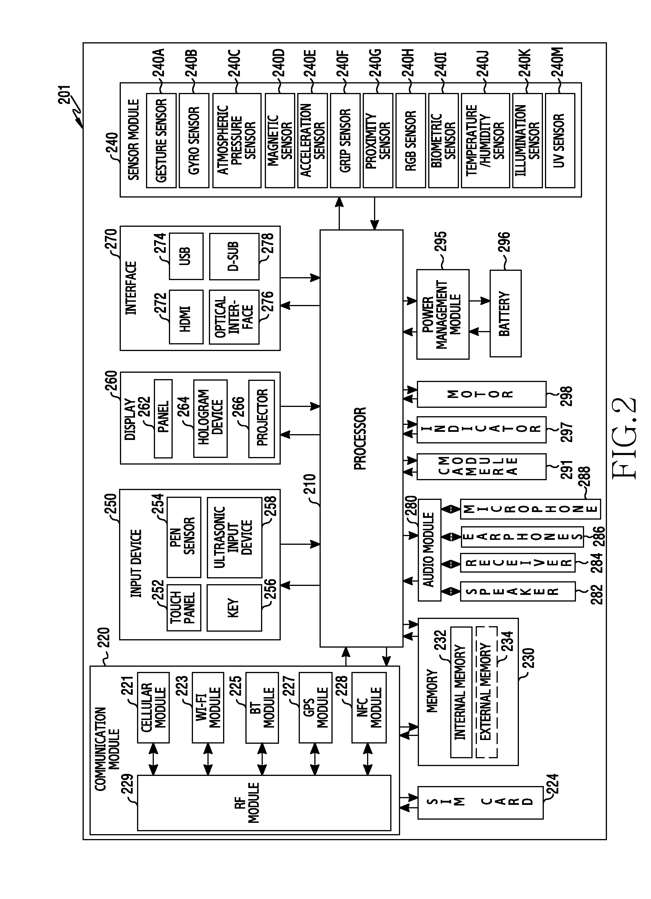 Method for measuring signal and electronic device thereof