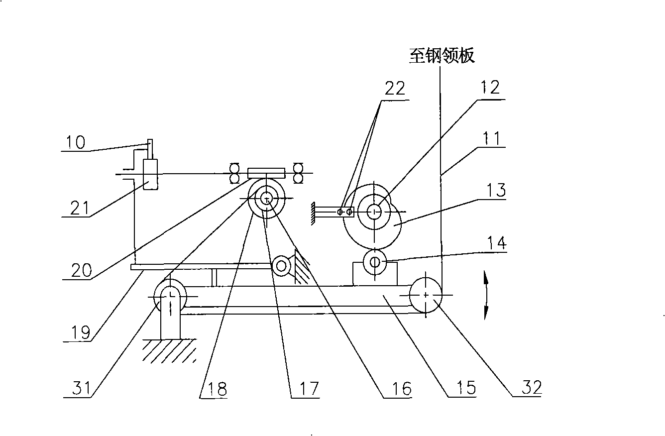 Layer-by-layer speed regulating device for spinning frame