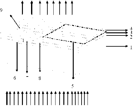 Etching method for improving power of light-transmitting solar cell module