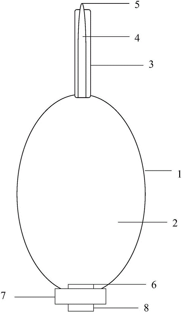 Targeted information energy ball