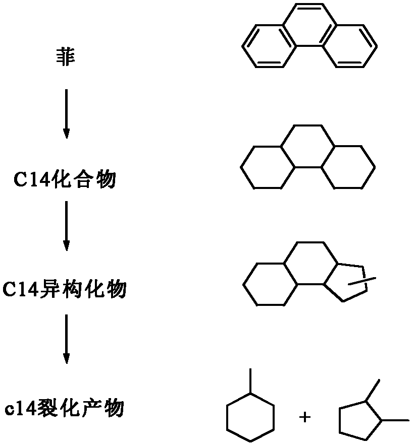 High activity catalyst used for hydrocracking and upgrading reactions of PRO residual oil and preparation method thereof