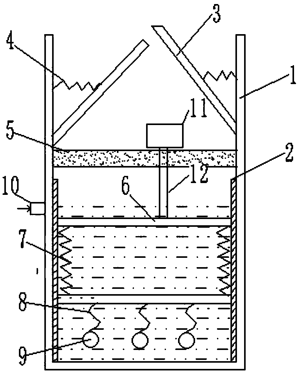 Process for improving hygroscopicity of polyester fibers